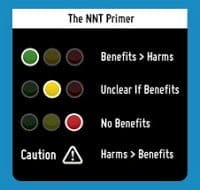 nnt