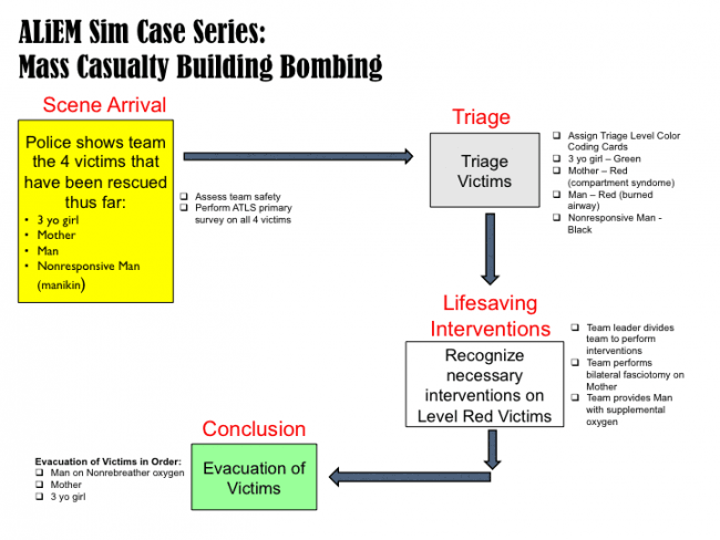 mass casualty building bombing scenario