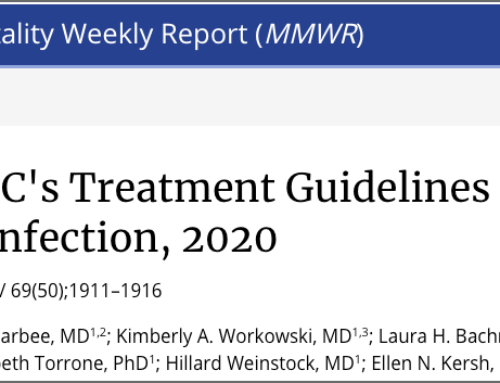 Doxycycline vs Azithromycin: Think Twice About the 2020 CDC Guideline Update on Treatment of Gonorrhea and Chlamydia