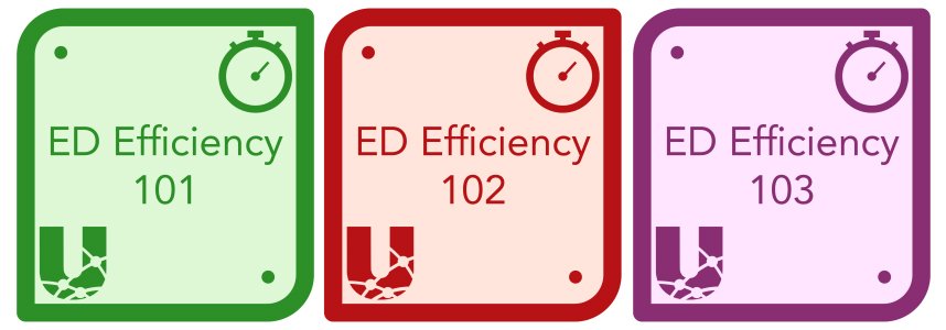ED Efficiency ALiEMU badges emergency department