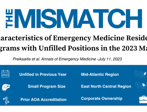 Mismatch: Why were there so many unfilled emergency medicine residency positions in 2023?