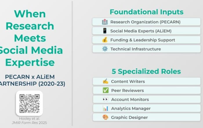 PECARN - ALiEM partnership twitter X