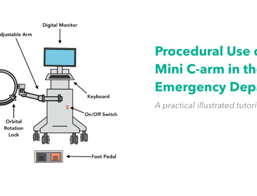 Procedural Use of a Mini C-arm in the Emergency Department