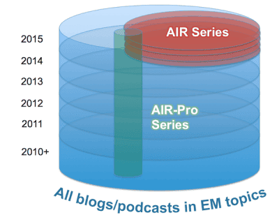 AIR vs AIR-Pro Series