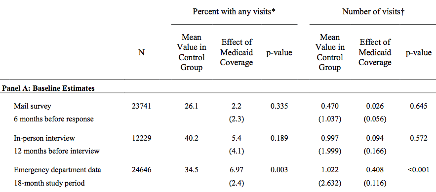 Figure 2 ACA copy