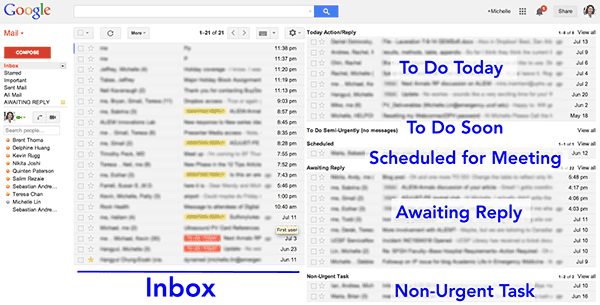 GmailInboxes Small2